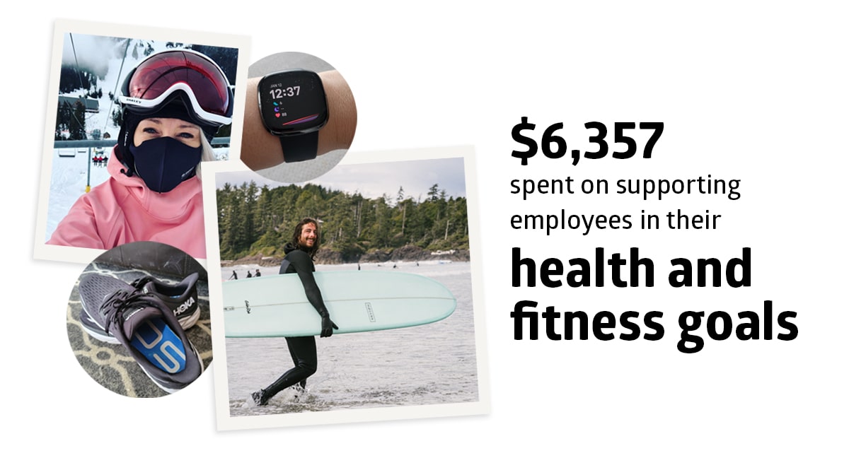 $6,357.67 spent on supporting employees in their health and fitness goals.