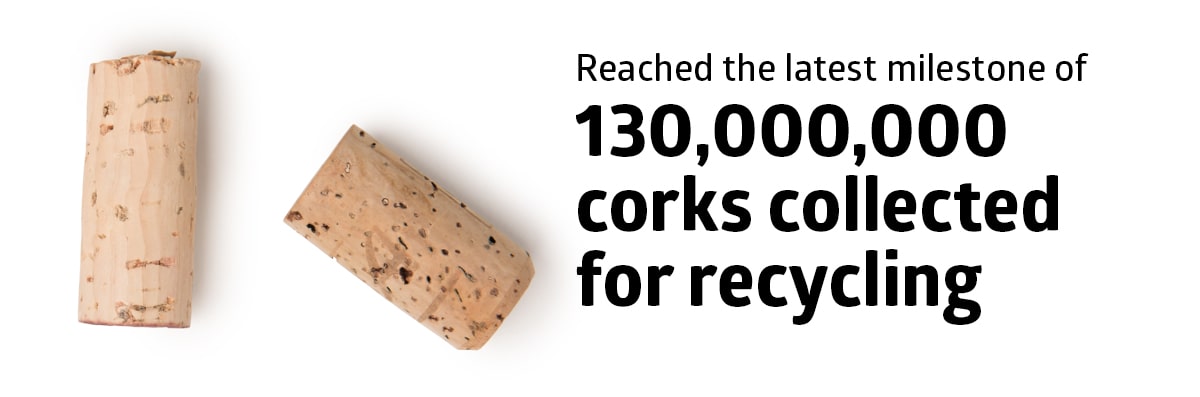reached the latest milestone of 130,000,000 corks collected for recycling.