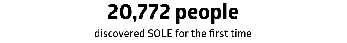 more than 20,000 people discovered sole insoles in 2023