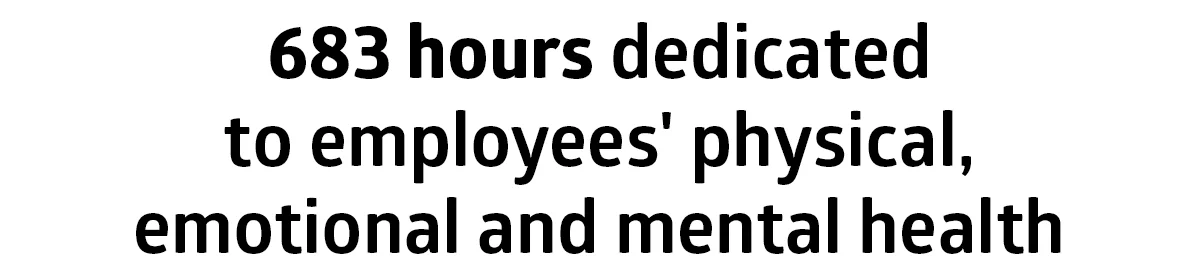 sole employees took 683 hours of health time in 2023