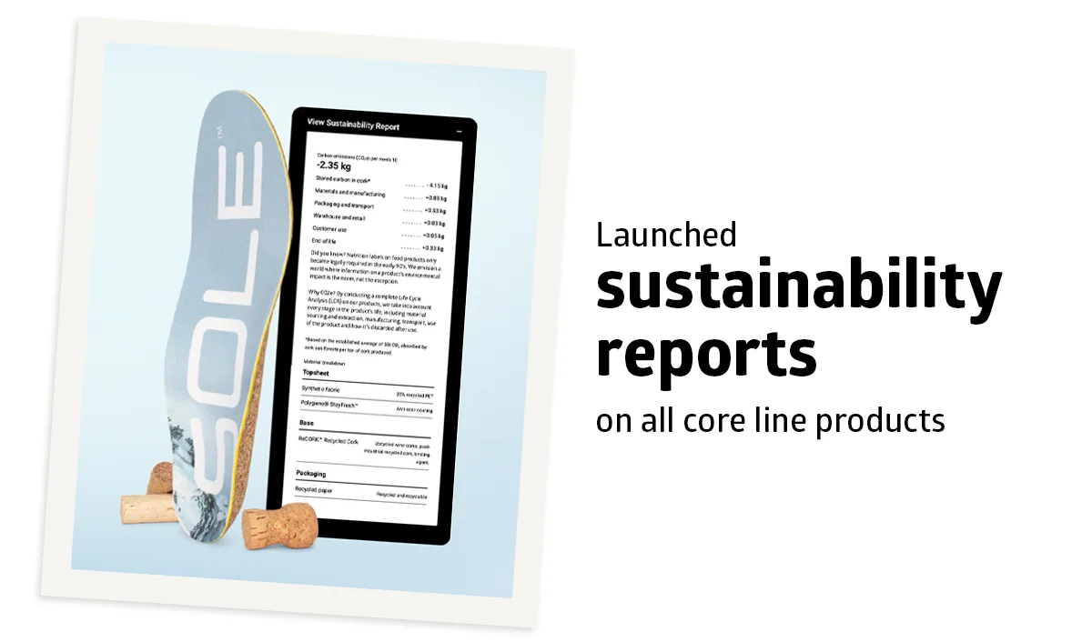 sole includes sustainability reports for all core line products