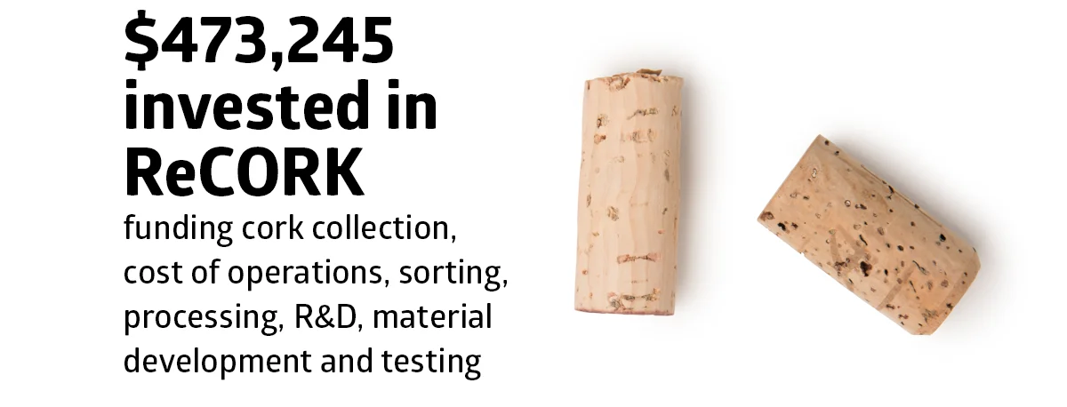 sole invests in cork recycling