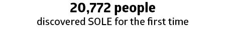 more than 20,000 people discovered sole insoles in 2023