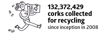 recork has collected more than 132 million wine corks
