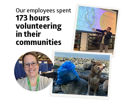 sole employees get paid volunteer time every year