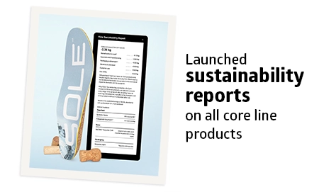 sole includes sustainability reports for all core line products