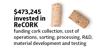 sole invests in cork recycling
