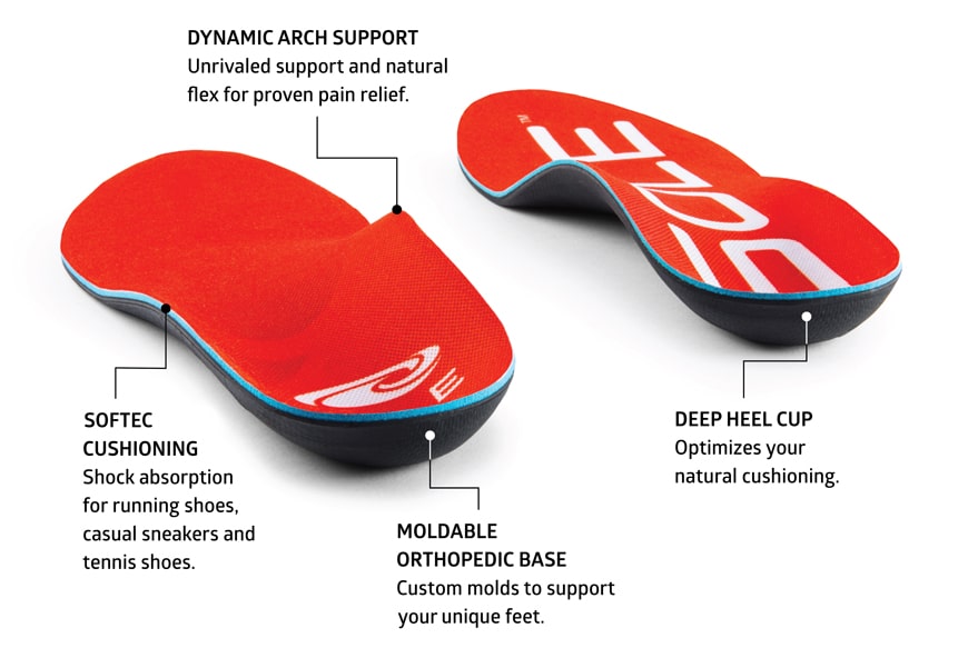 the sole signature supportive shape insoles