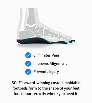 sole award-winning supportive insoles
