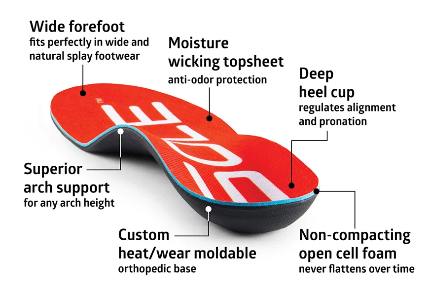 the sole signature supportive insole for altras