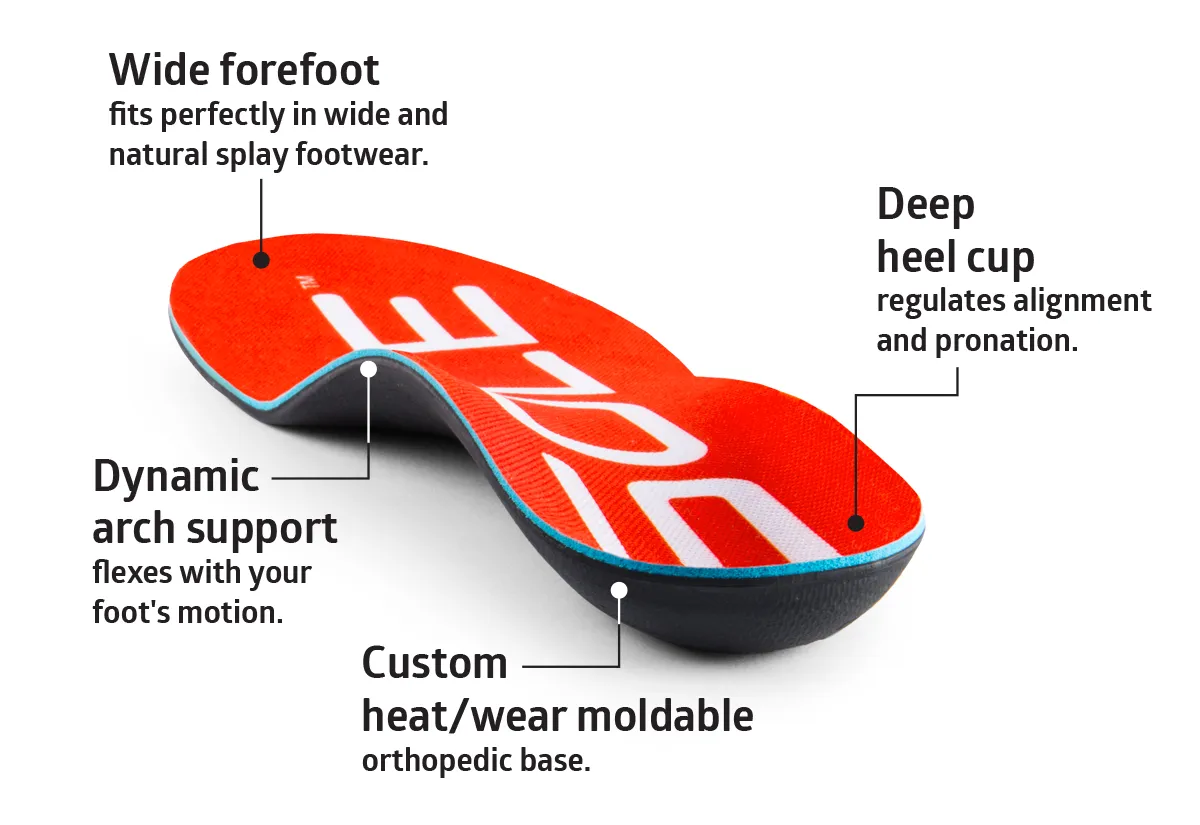 sole wide insoles have a signature supportive shape perfect for adding support to barefoot shoes