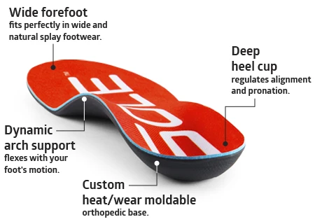 sole wide insoles have a signature supportive shape perfect for adding support to barefoot shoes