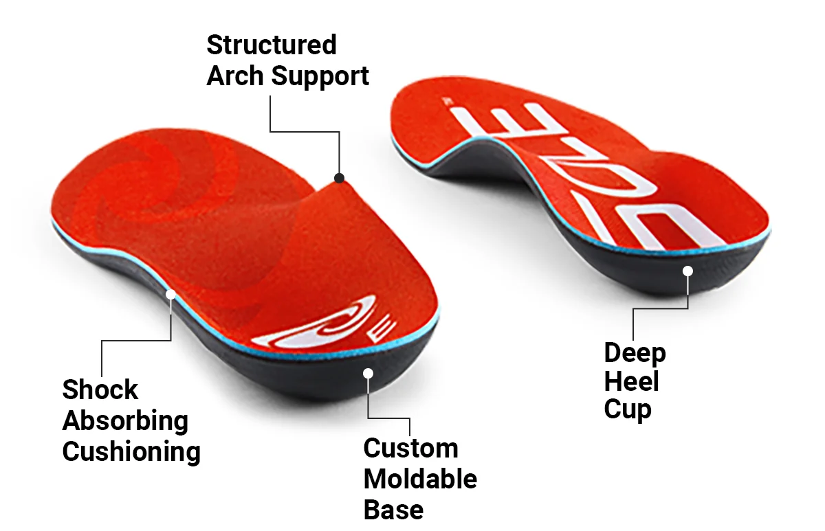 what to look for in a good insole for standing all day