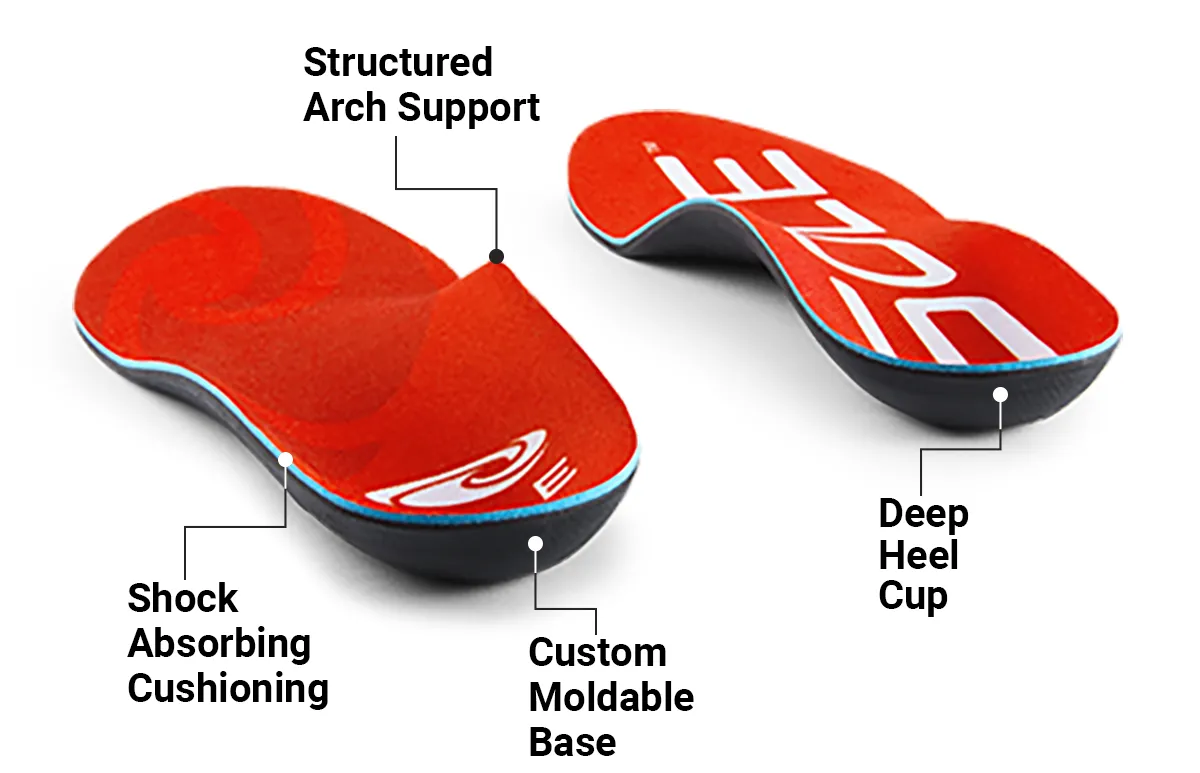 sole active medium running insoles anatomy diagram