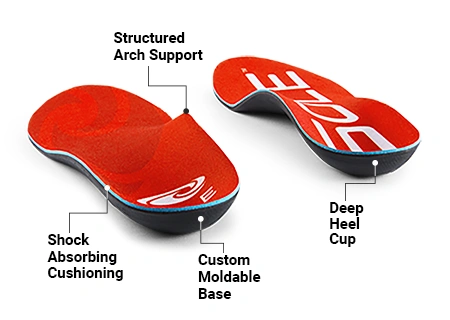 sole active medium running insoles anatomy diagram