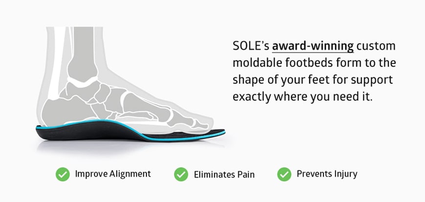 sole custom insoles mold to your feet for pain relief
