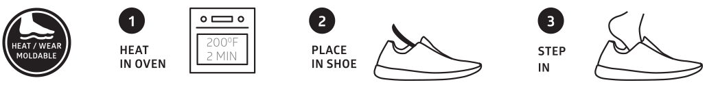 sole footbed heat molding instructions