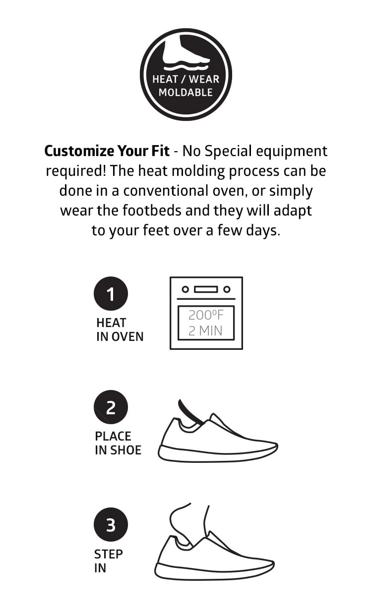 sole footbed heat molding instructions