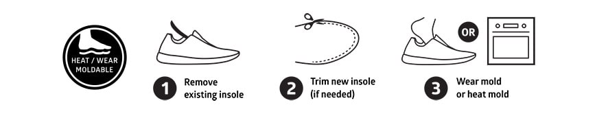 sole footbed heat molding instructions