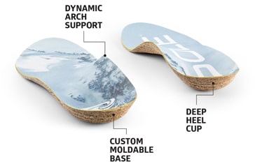 arch support insoles for ski boots