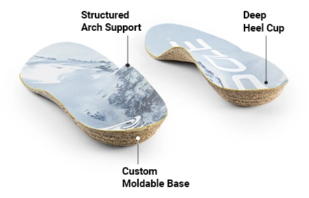 anatomy of sole thin arch support insole