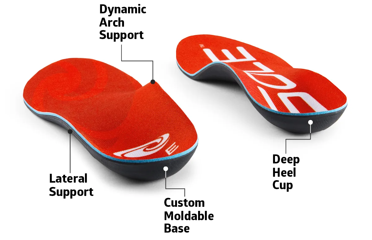 insoles with lateral support for supination