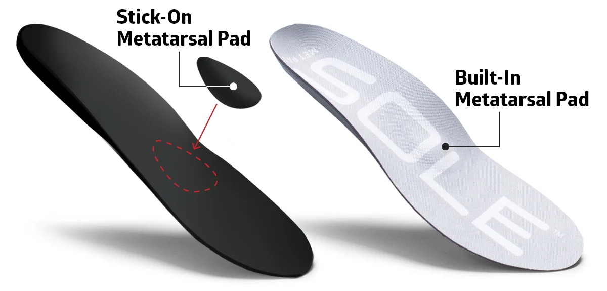 insoles with built-in metatarsal pads vs stick on pads