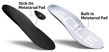 insoles with built-in metatarsal pads vs stick on pads