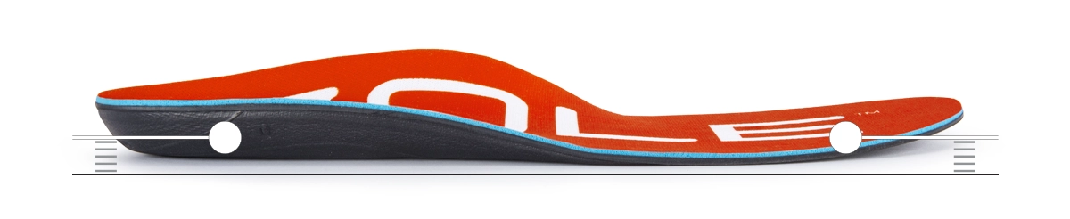 zero drop insoles for flat feet