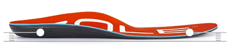 zero drop insoles for flat feet