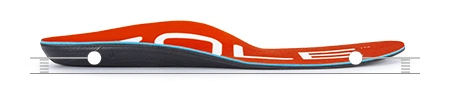 zero drop running insoles