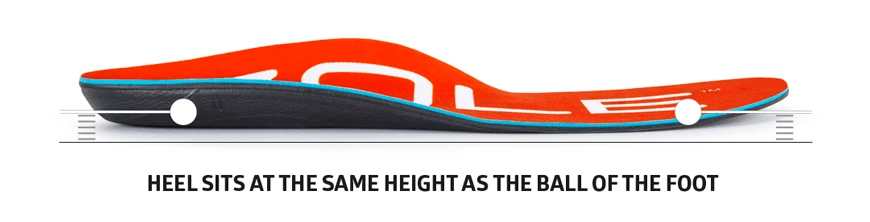 sole footbeds are zero drop insoles for altras