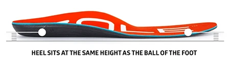 sole zero drop supportive insoles for zero drop shoes