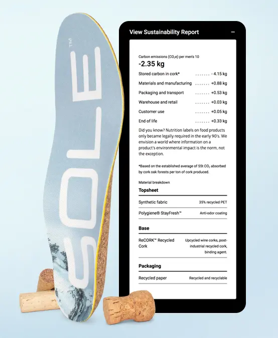 Foot Pain Relief Thousands of Customers